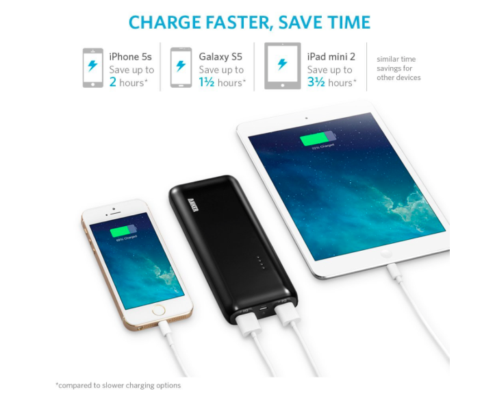 A Comprehensive Guide To How Much An Anker External Battery Actually Charges