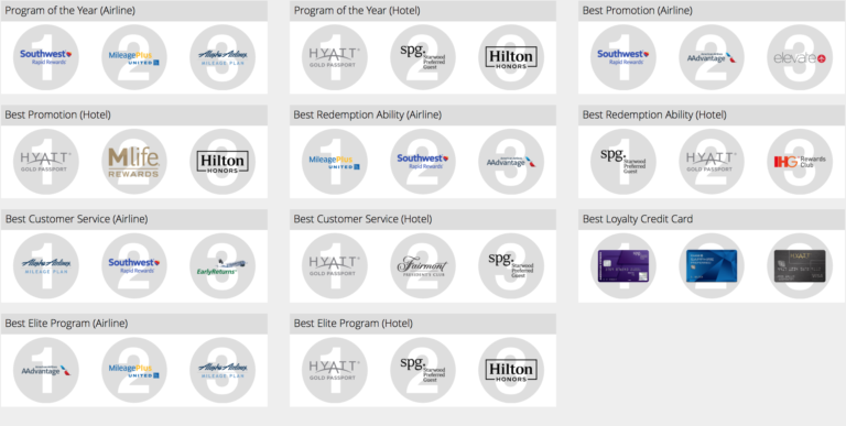 Tell Me Why I’m Wrong!  Here Are My Favorite Airlines And Hotel Chains
