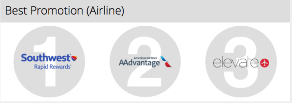 Favorite Airlines