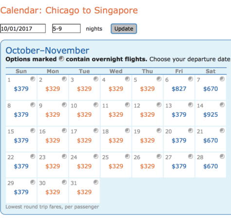 Cheap Flights to Asia