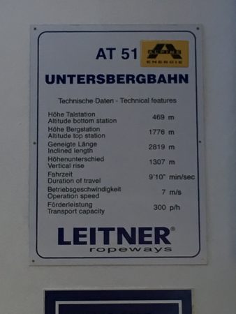Cable Car Untersergbahn