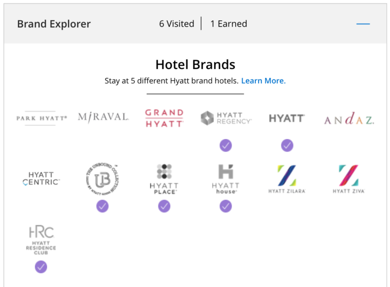 Clarifying A Couple Of Questions About World Of Hyatt