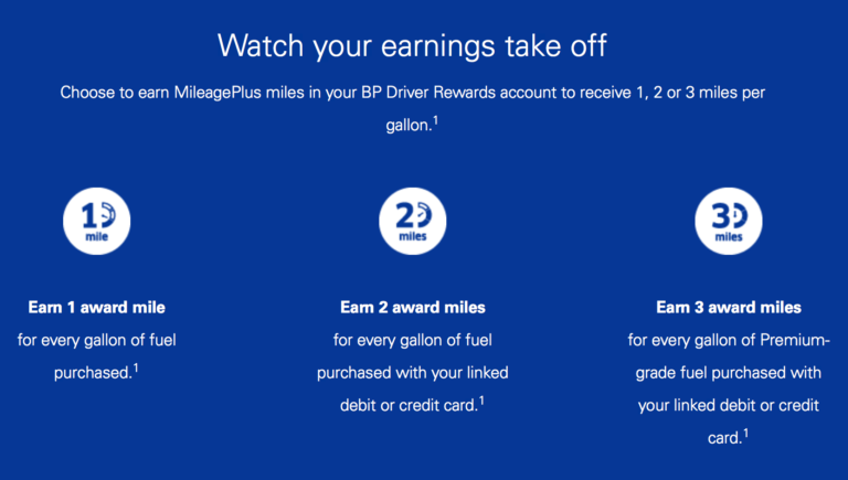 COOL!  Earn Miles For Gas Purchases