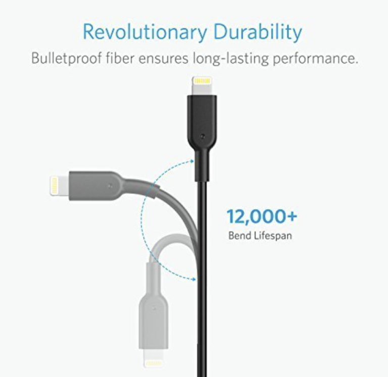 Anker Has A Charging Cable With A Lifetime Warranty, On Sale Today!